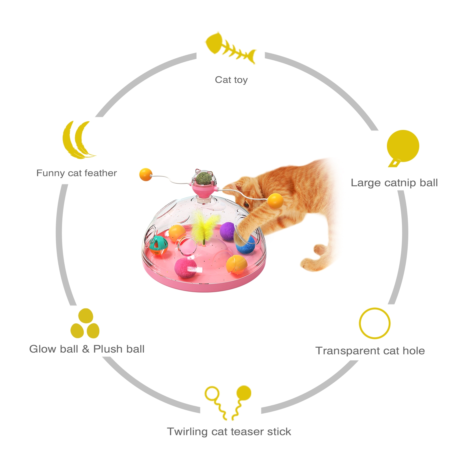 Mainan Puzzle Kucing untuk Dal - Laser Pointer Cat Toy Automatic ulasan dan harga